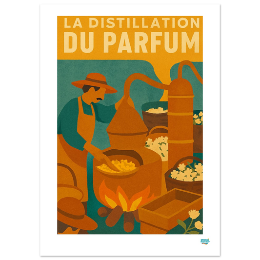 Affiche "La distillation du Parfum" - StudioRetroPop