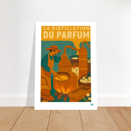 Affiche "La distillation du Parfum" - StudioRetroPop