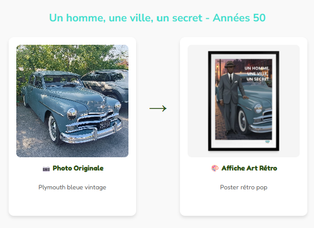 De la photo originale à l'affiche iconique : notre méthode StudioRetroPop