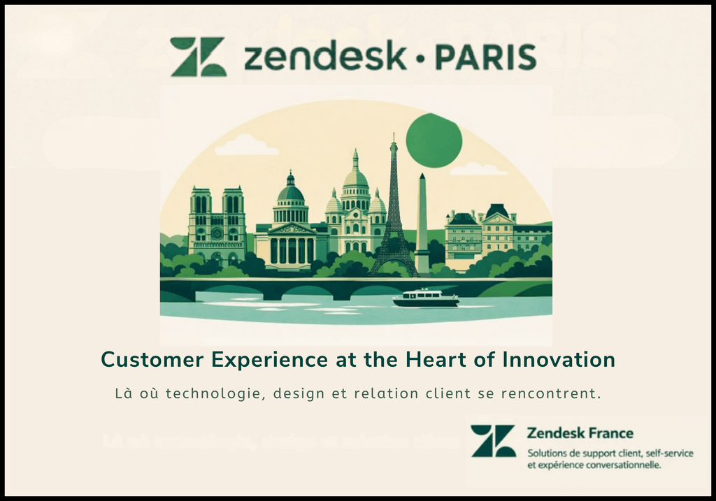 Affiche Affiche personnalisée 1 - Zendesk-  70 x 100cm encadrée – StudioRetroPop®