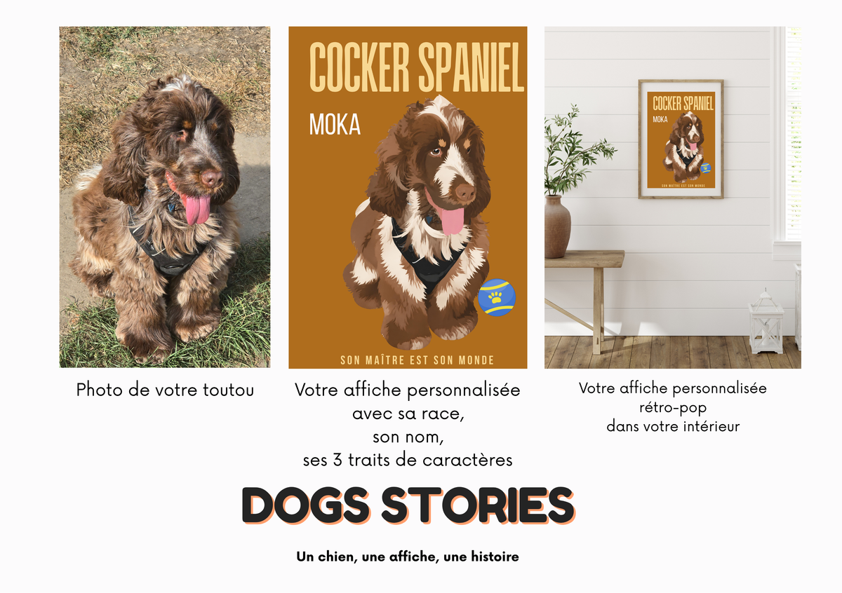 Affiche personnalisée de votre chien - Collection Dogs Stories – Collection Idées cadeaux | StudioRetroPop®